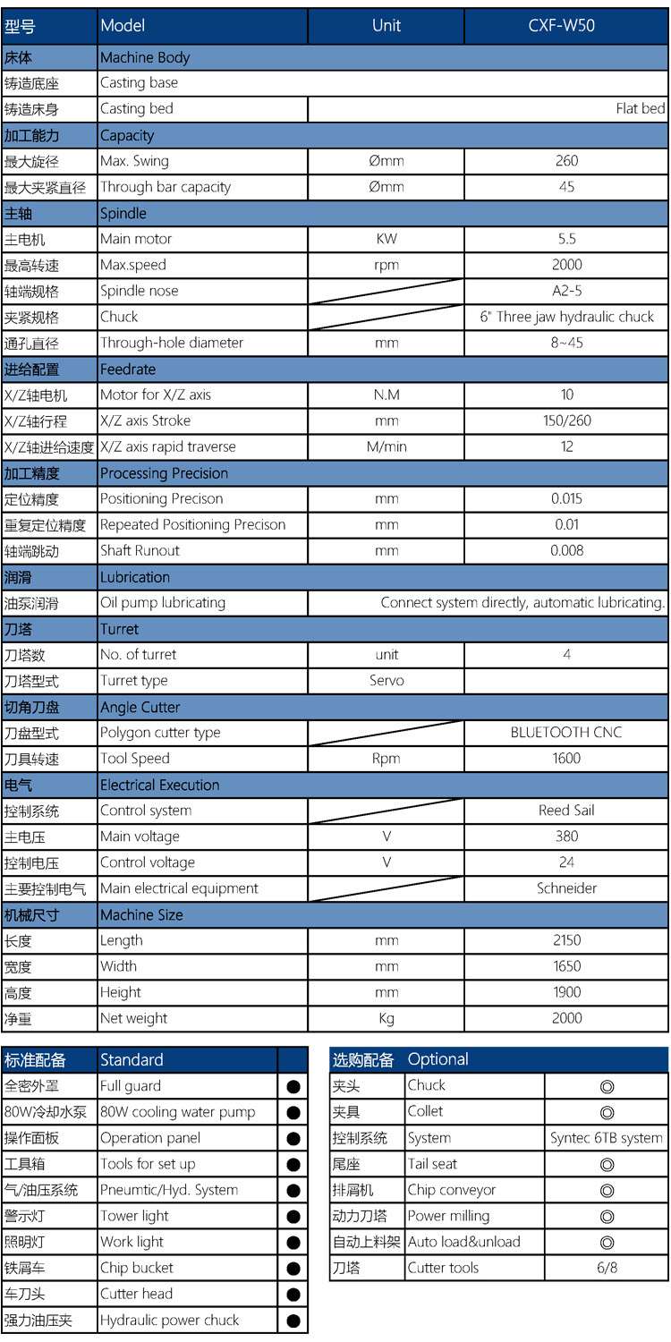 澳门2024历史记录免费