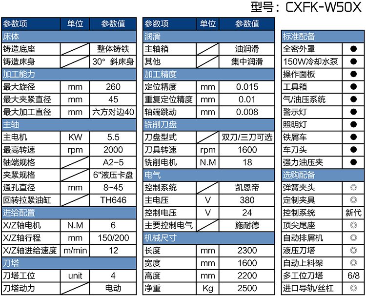 澳门2024历史记录免费