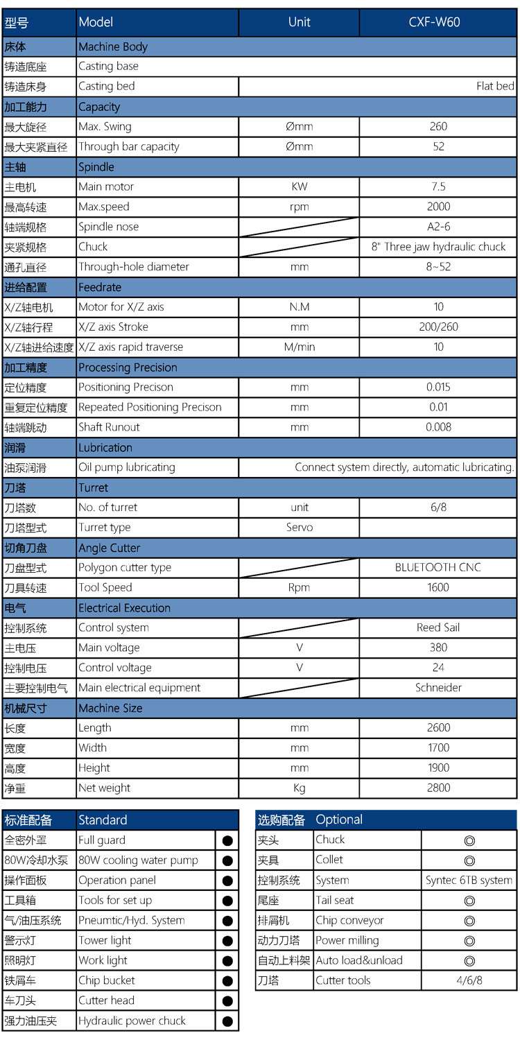 澳门2024历史记录免费