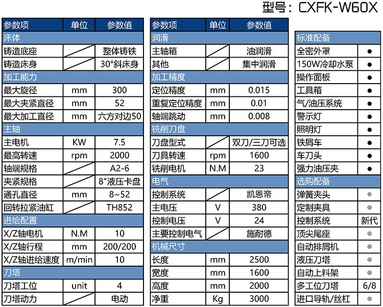 澳门2024历史记录免费