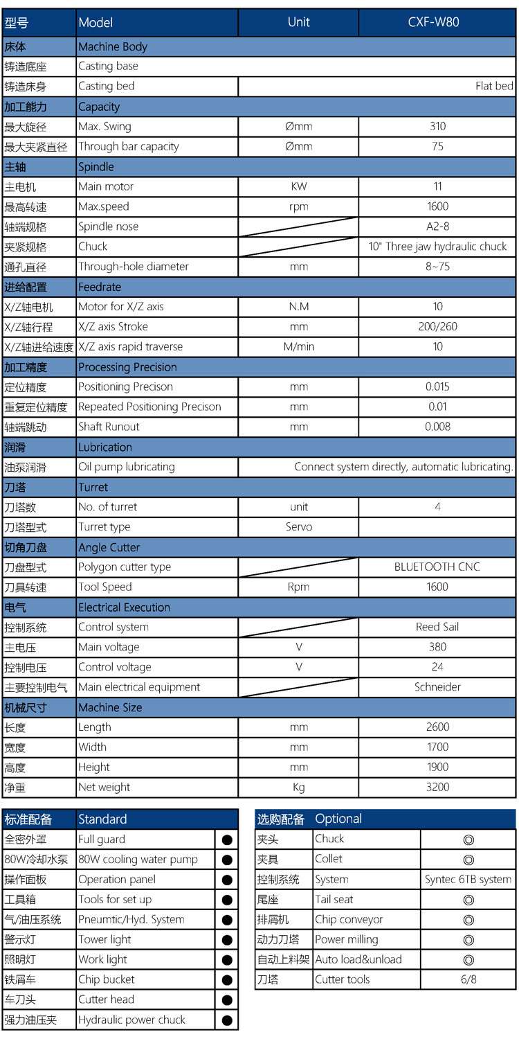 澳门2024历史记录免费