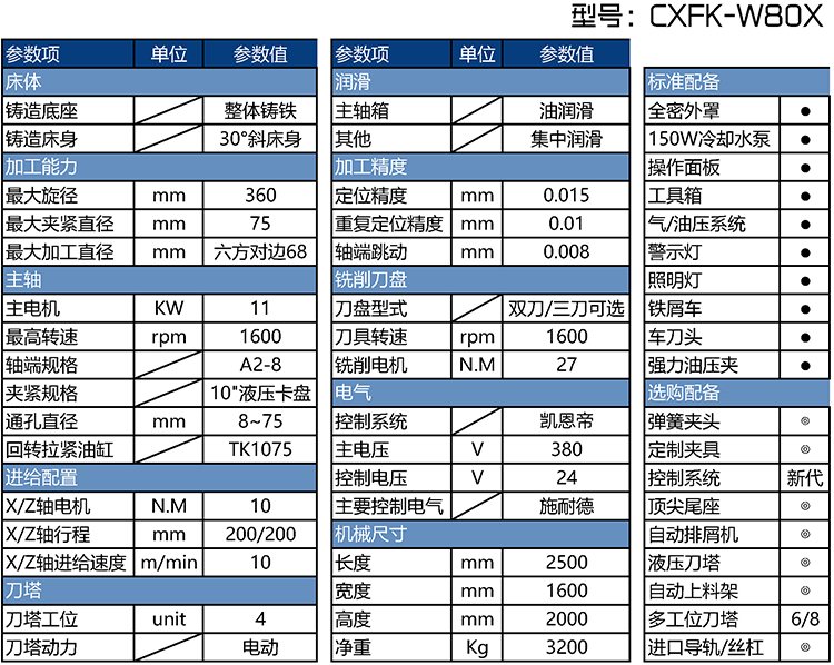 澳门2024历史记录免费