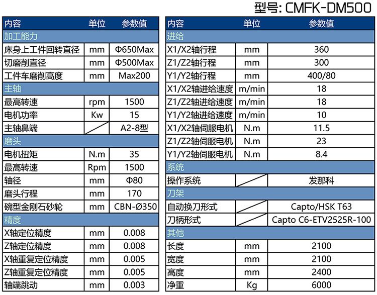 澳门2024历史记录免费