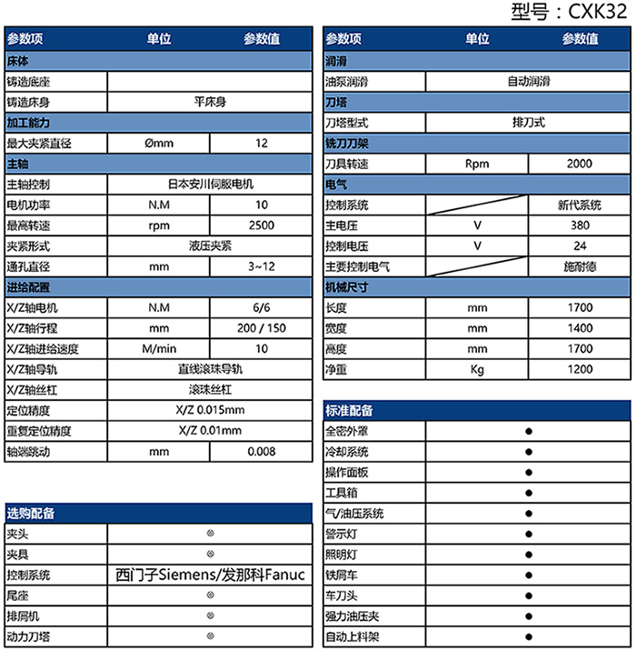 澳门2024历史记录免费