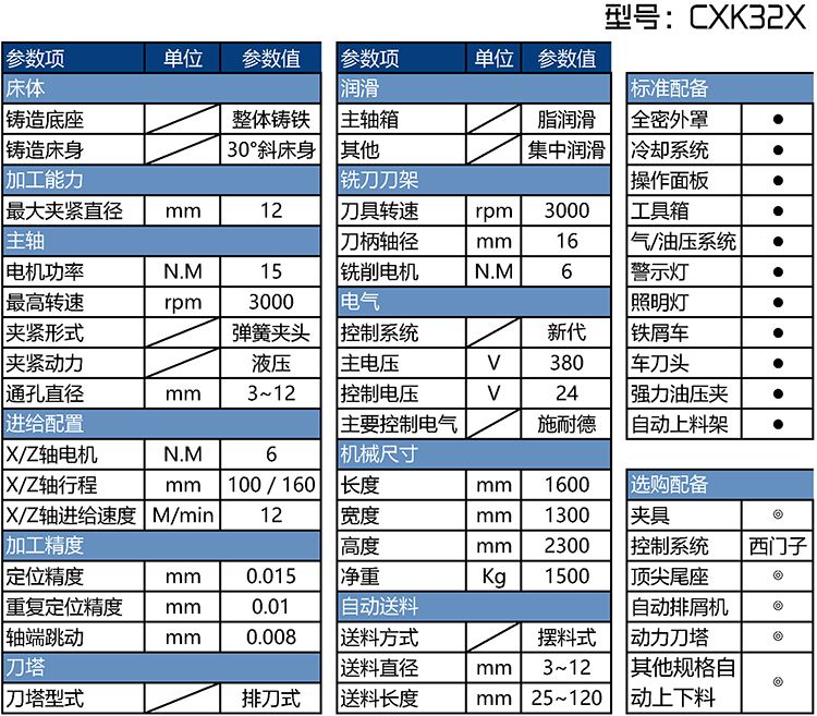 澳门2024历史记录免费