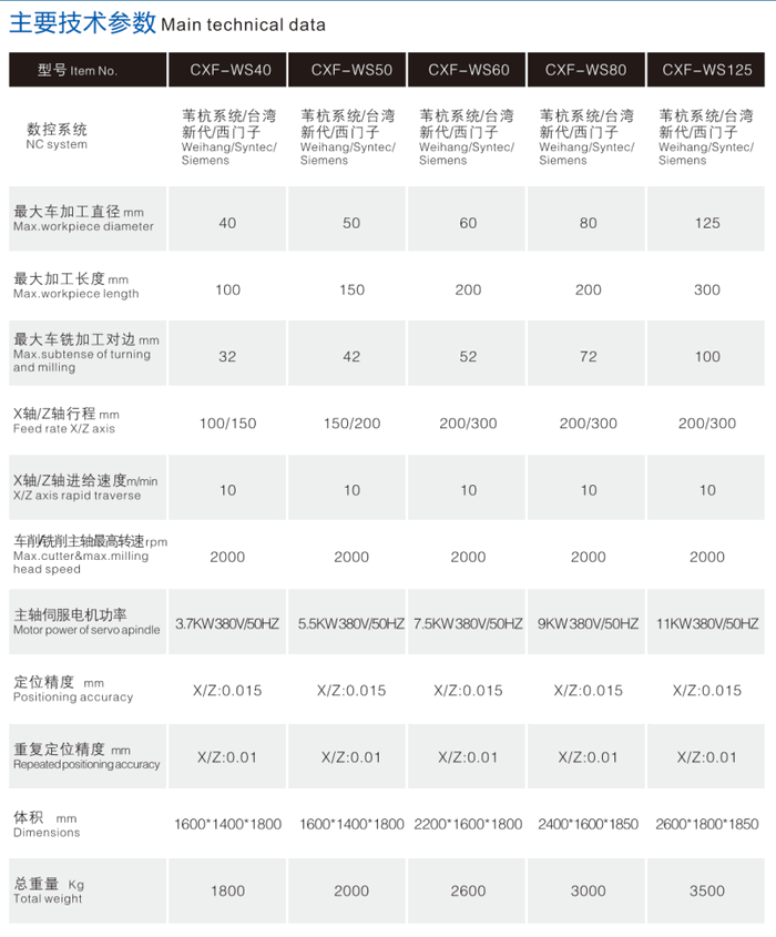 澳门2024历史记录免费