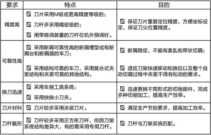 澳门2024历史记录免费