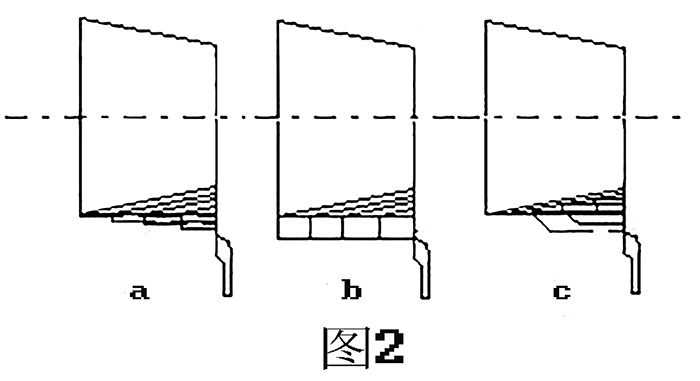 澳门2024历史记录免费