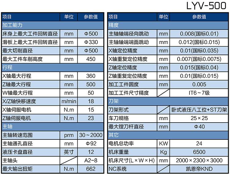 澳门2024历史记录免费