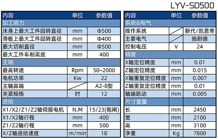 澳门2024历史记录免费