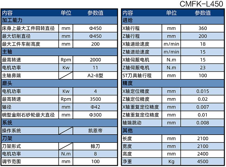 澳门2024历史记录免费