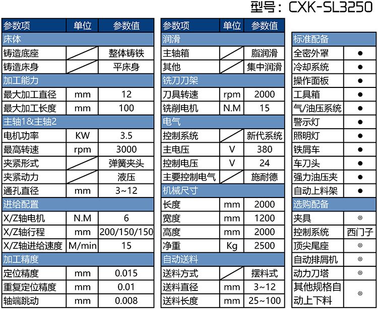 澳门2024历史记录免费